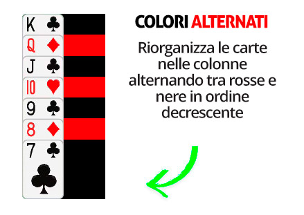 Colori alternati nelle colonne del gioco Solitario