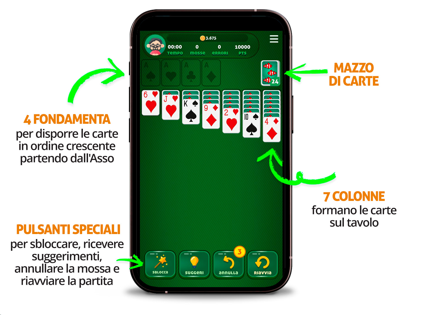 Impara a Giocare Solitario su MegaJogos